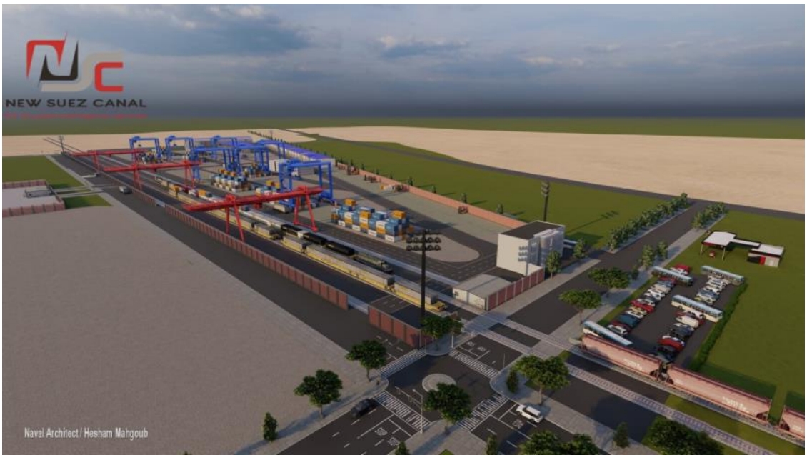 Ports and Terminals Starting up, Projects managements and consultancy