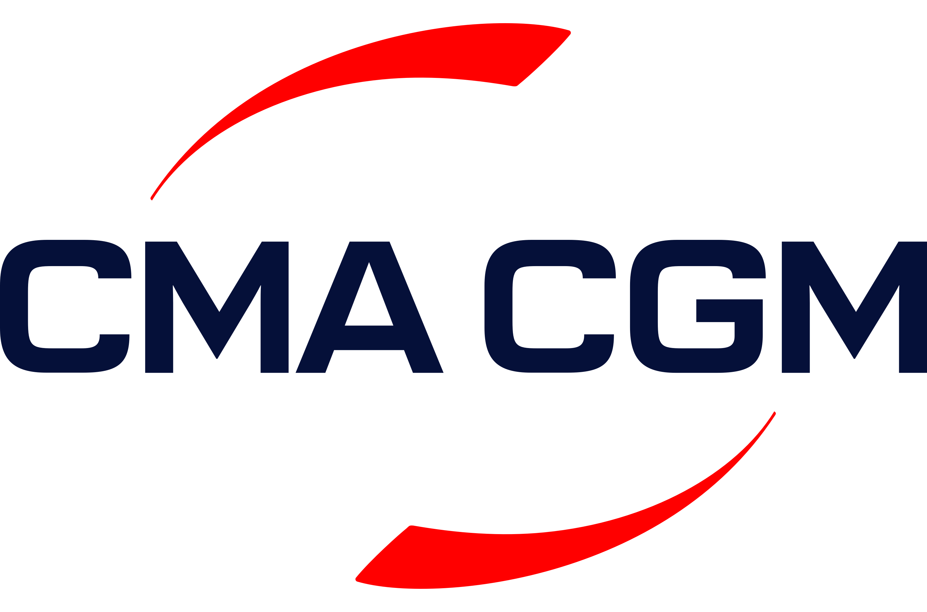 CMA CGM Group